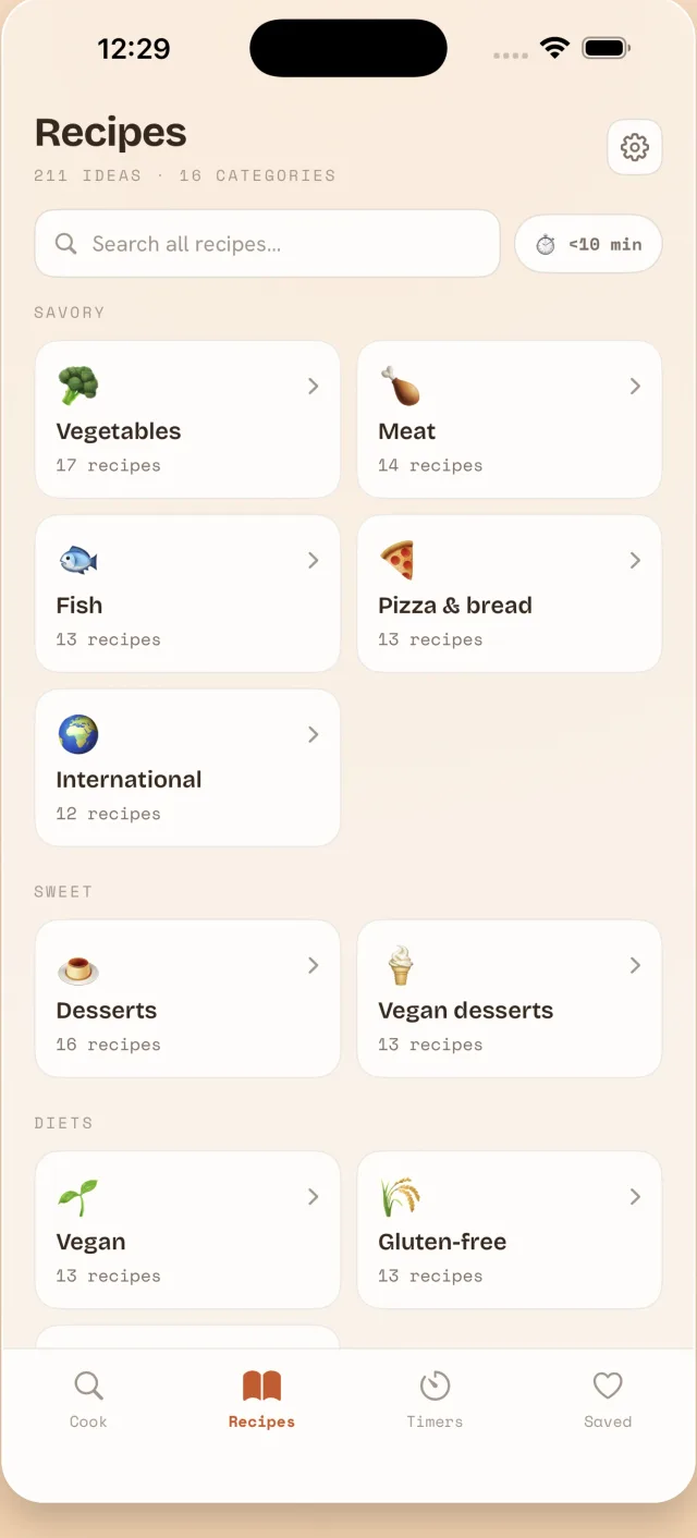 200+ recipes