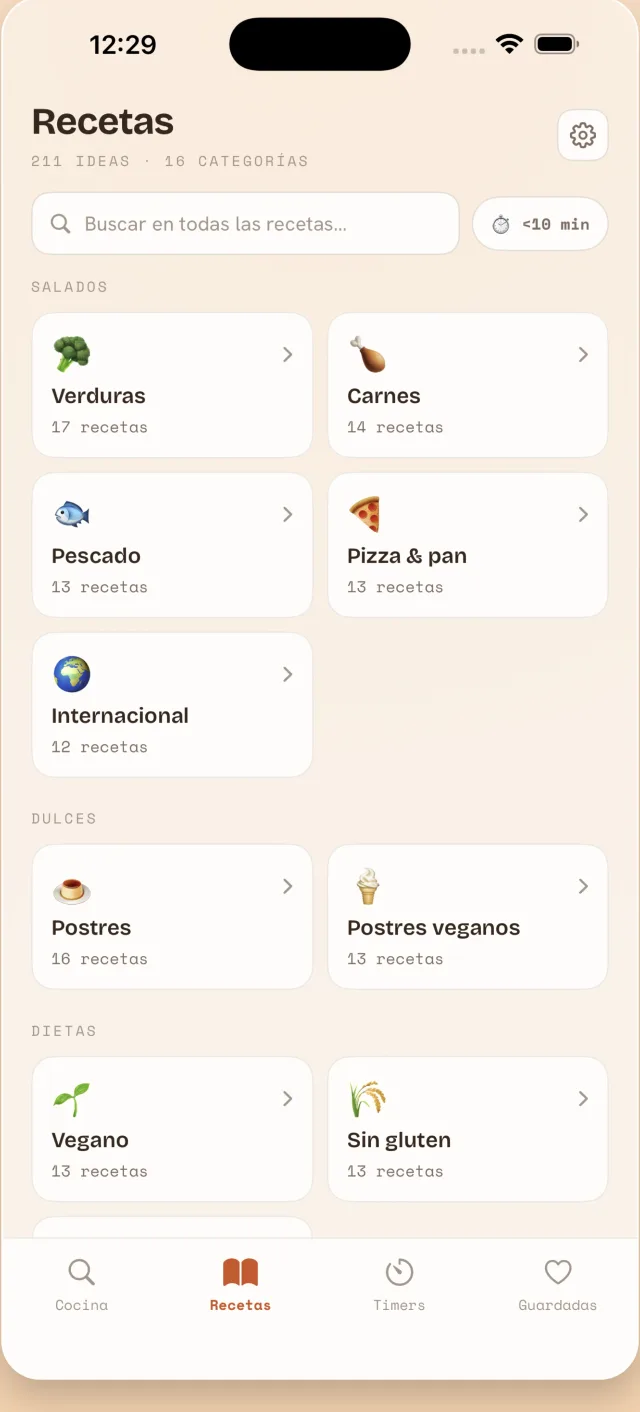 200+ recetas