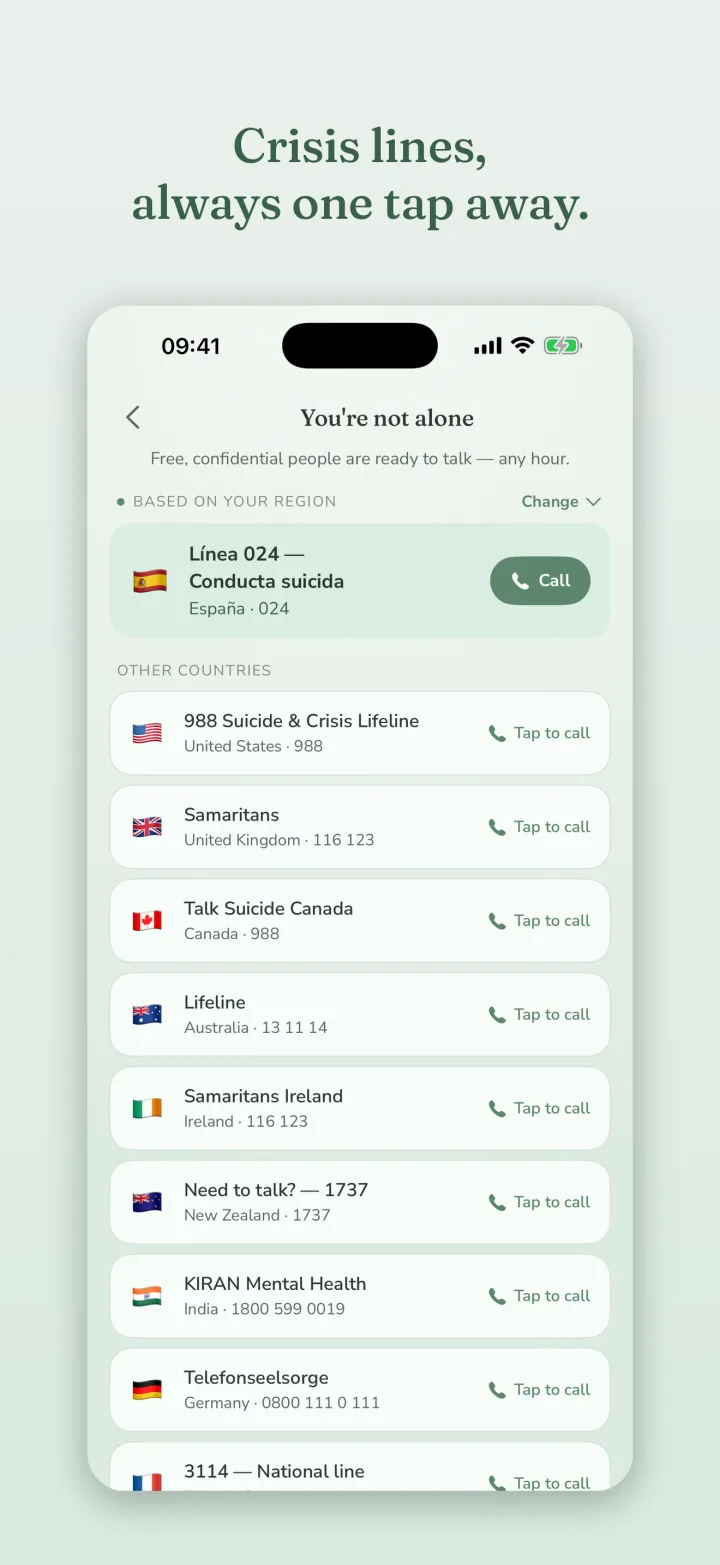 Crisis lines for 16 countries