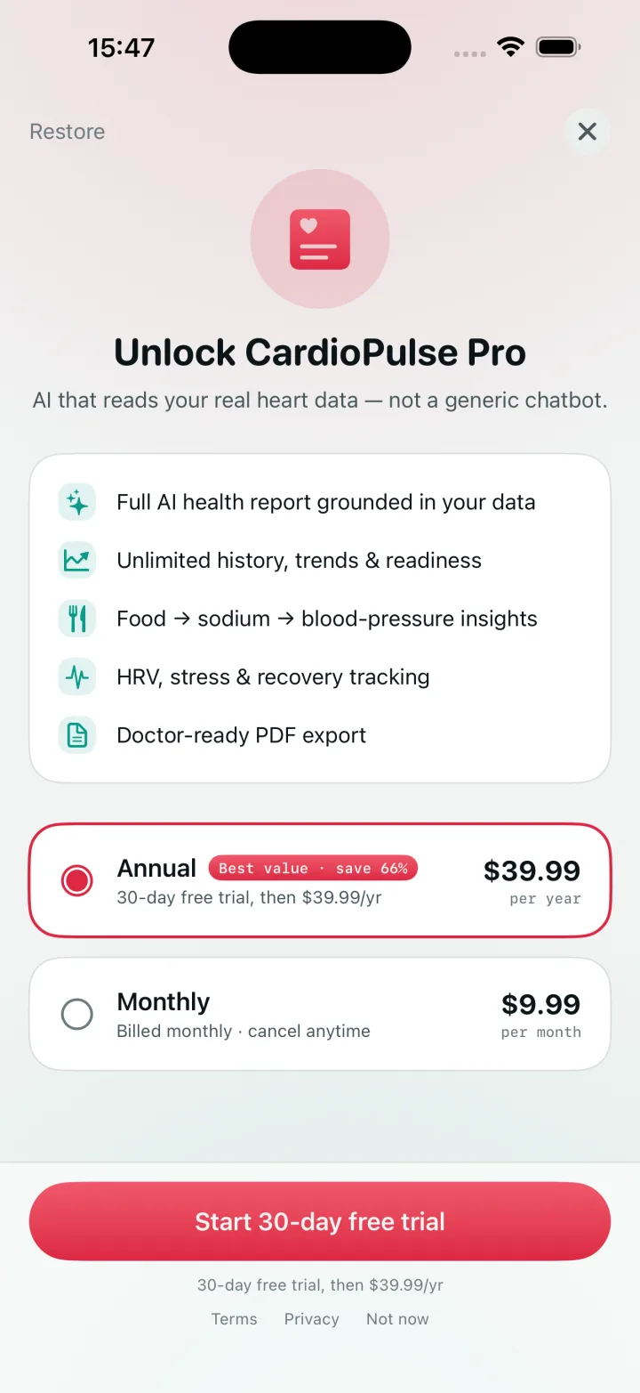 A reading with a signal-quality meter