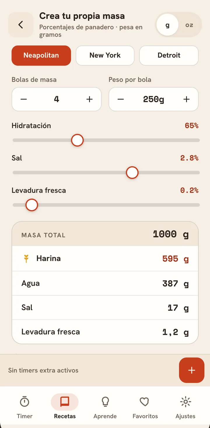 Masa por porcentajes de panadero