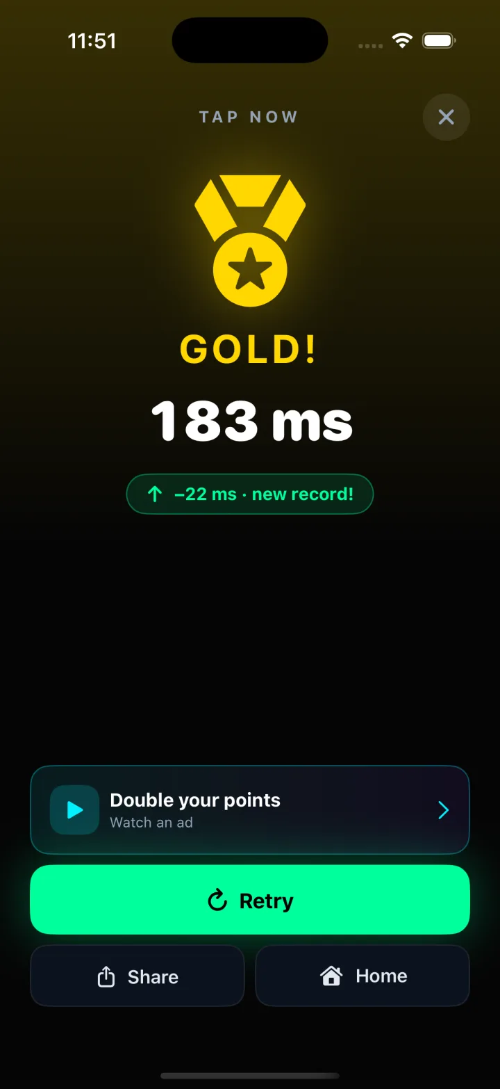 Your millisecond time and your medals