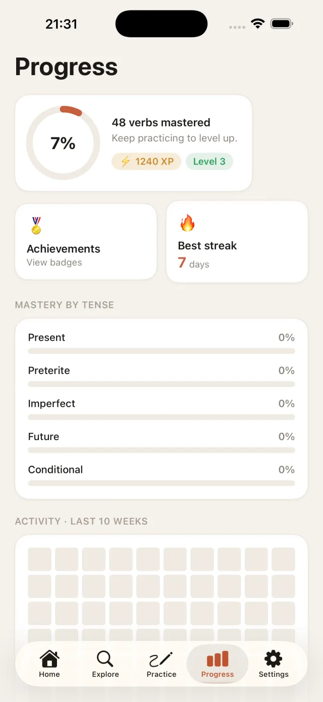 Progress and mastery