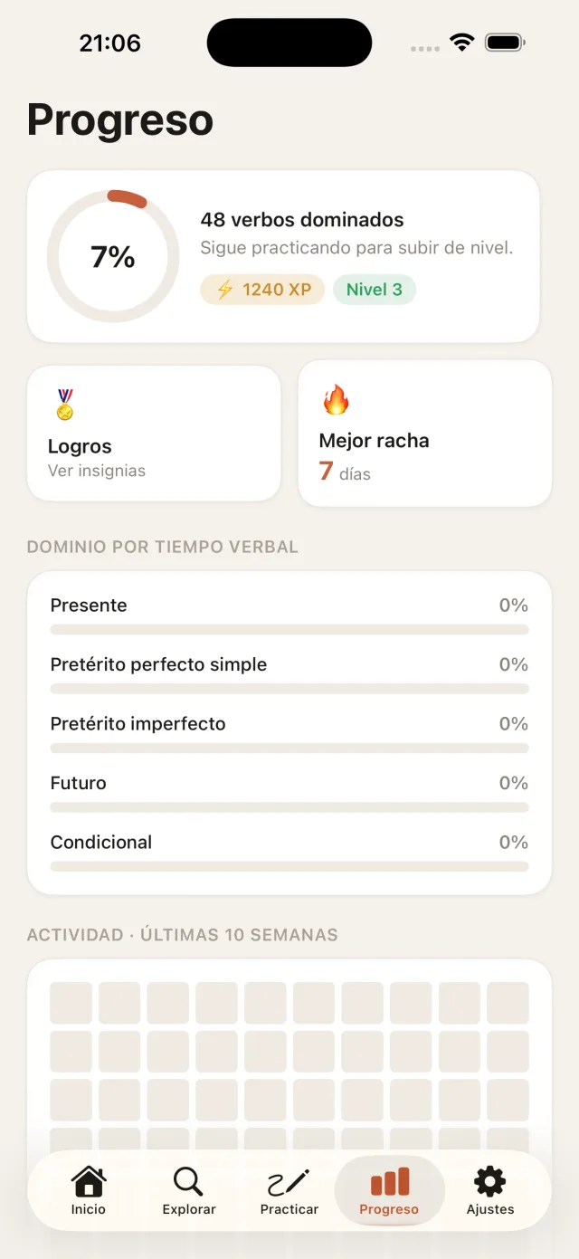 Progreso y dominio